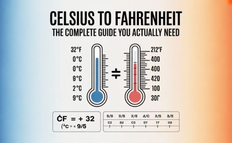 Celsius to Fahrenheit: The Full Story Behind Two Numbers That Describe the Same World