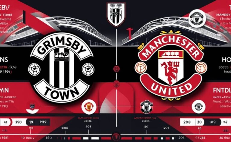Grimsby Town vs Manchester United F.C. Timeline: A Timeline Worth Knowing