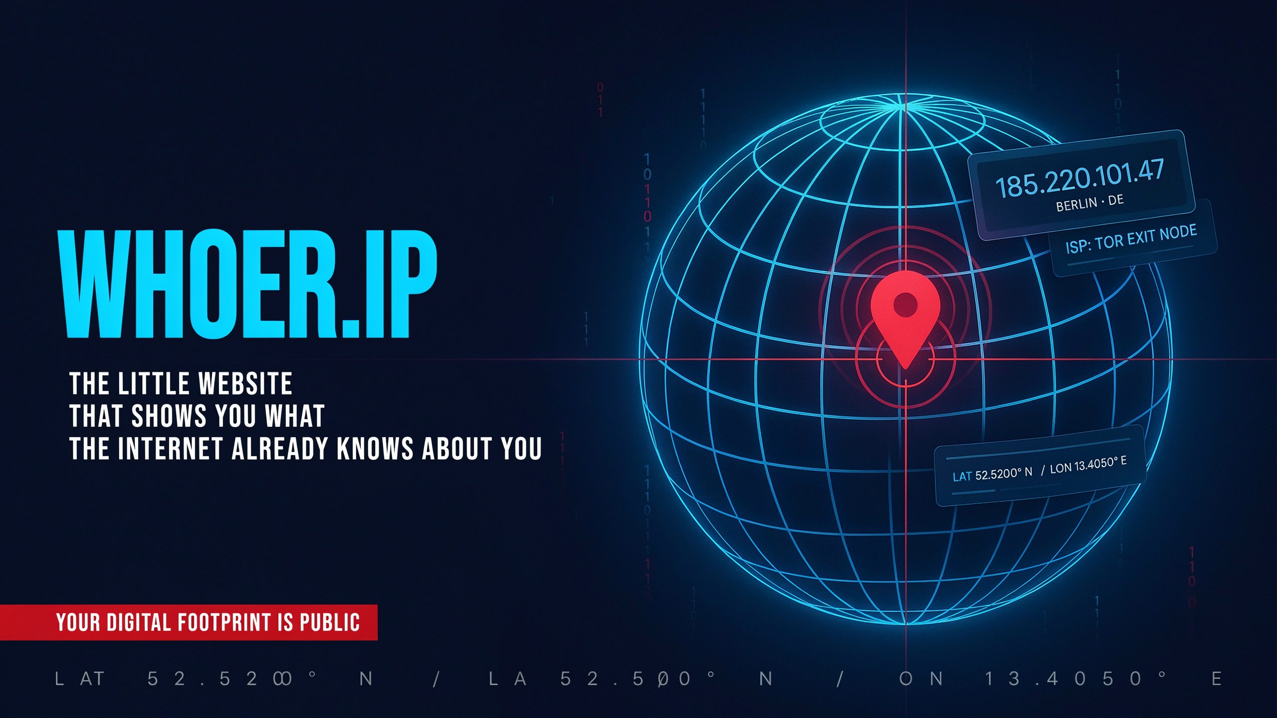 Whoer IP: The Little Website That Shows You What the Internet Already Knows About You